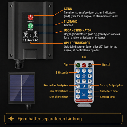 ✨ LumiFlame™ – Elegant solcellelys med levende flammeeffekt til haven