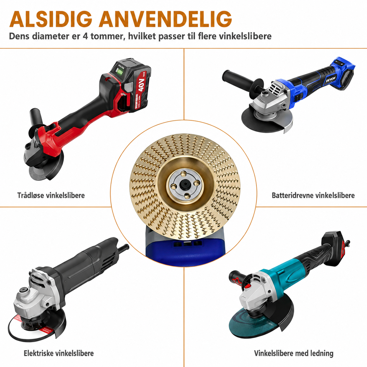 CraftEdge™ Pro - Forvandl din vinkelsliber til et præcisionsværktøj til træarbejde