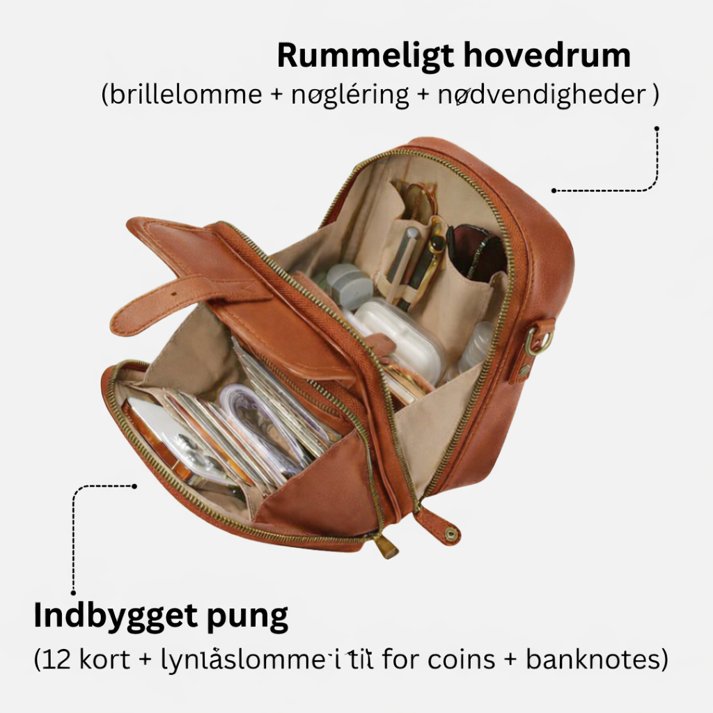 Viggo™ – Den elegante crossbody-taske med smart organisering og ekstra tryghed